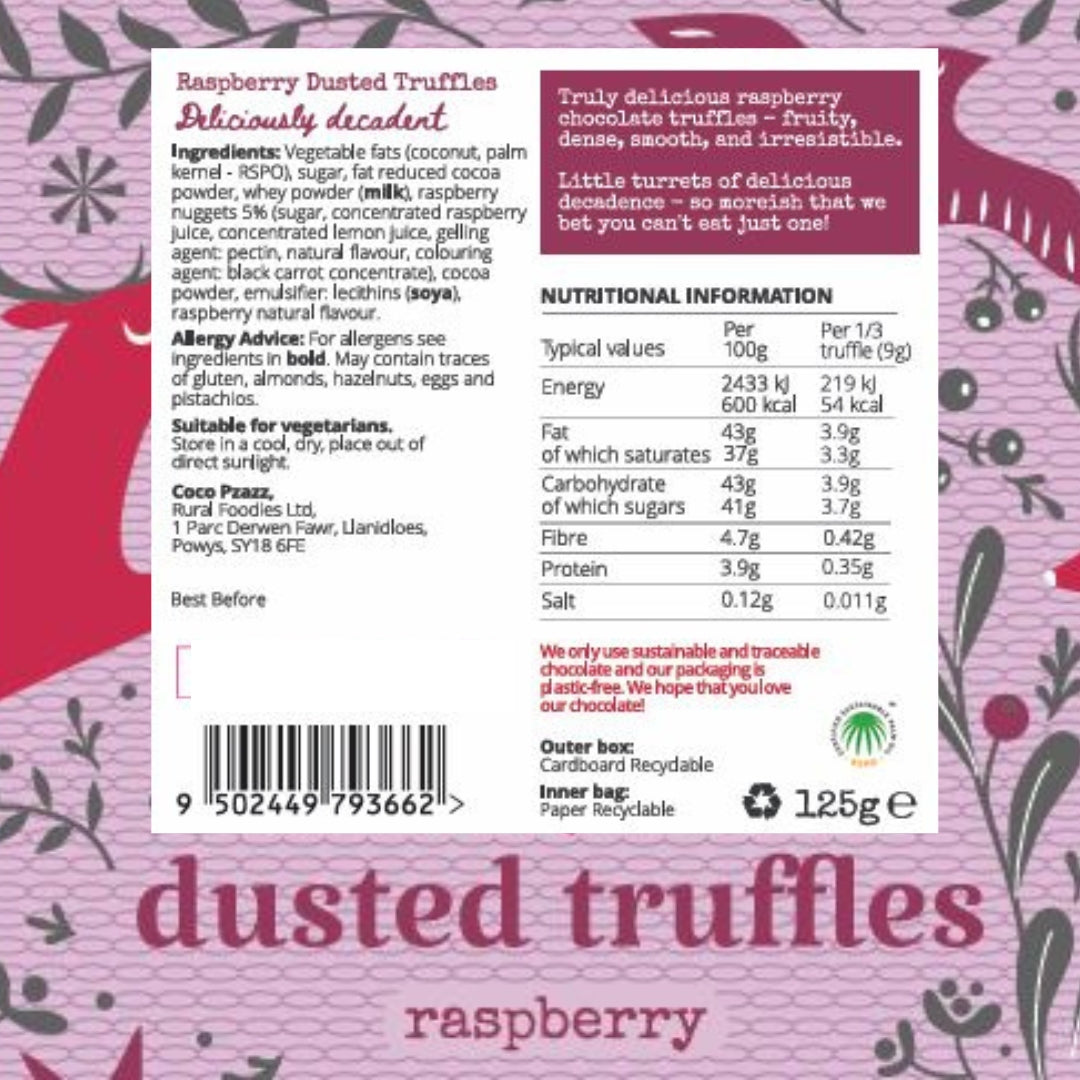 Christmas Raspberry Dusted Truffles