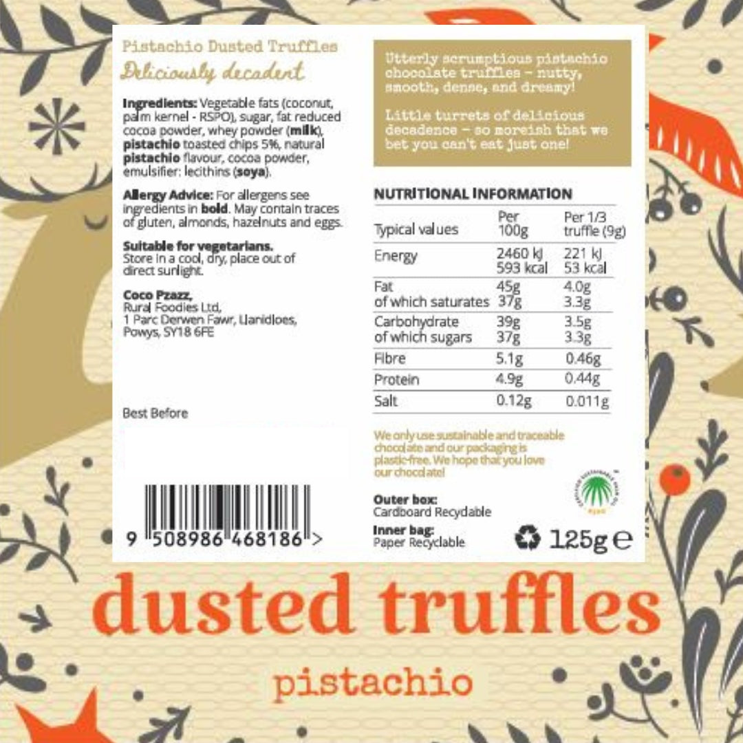 Christmas Pistachio Dusted Truffles