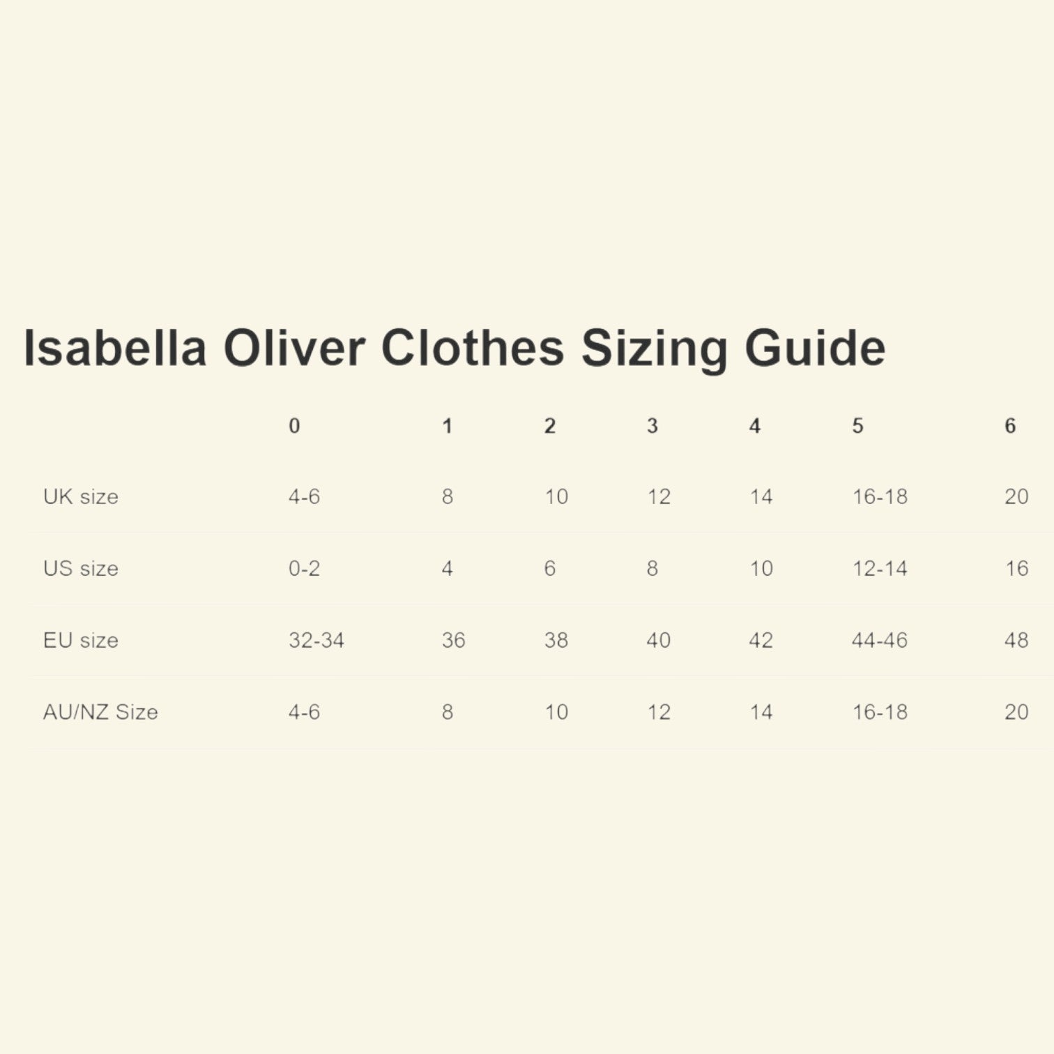 Isabella Oliver Black Polly Dress