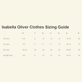 Isabella Oliver Black Polly Dress