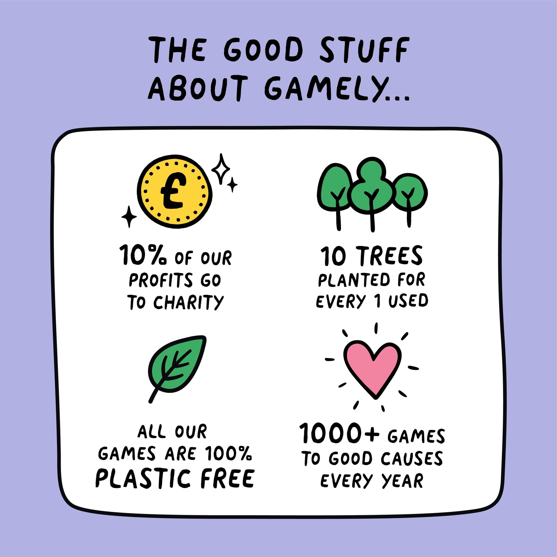 Game Off! - family card game